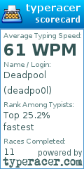 Scorecard for user deadpo0l