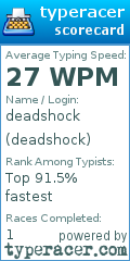 Scorecard for user deadshock