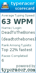 Scorecard for user deadtothebones