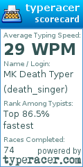 Scorecard for user death_singer
