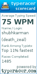 Scorecard for user death_zeal