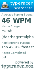 Scorecard for user deathagentalpha