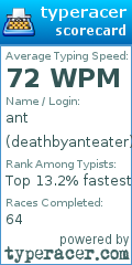 Scorecard for user deathbyanteater