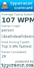 Scorecard for user deathdeathdestroyeroftheworld