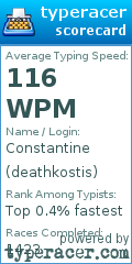 Scorecard for user deathkostis
