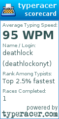 Scorecard for user deathlockonyt