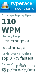 Scorecard for user deathmage