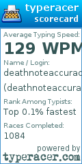 Scorecard for user deathnoteaccuracy