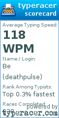 Scorecard for user deathpulse