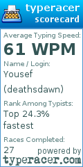 Scorecard for user deathsdawn