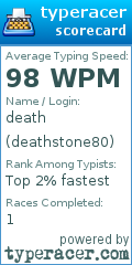 Scorecard for user deathstone80