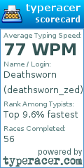 Scorecard for user deathsworn_zed
