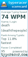 Scorecard for user deaththepeople