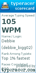 Scorecard for user debbie_bigg02