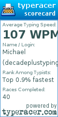 Scorecard for user decadeplustyping