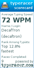 Scorecard for user decaftron