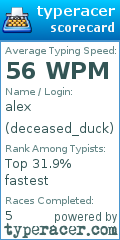 Scorecard for user deceased_duck