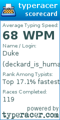 Scorecard for user deckard_is_human