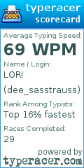 Scorecard for user dee_sasstrauss