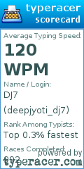 Scorecard for user deepjyoti_dj7