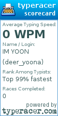Scorecard for user deer_yoona