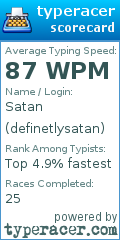 Scorecard for user definetlysatan