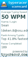 Scorecard for user deken.8@osu.edu