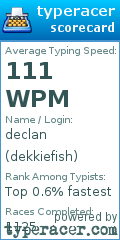Scorecard for user dekkiefish