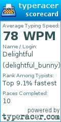 Scorecard for user delightful_bunny