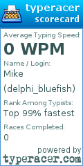 Scorecard for user delphi_bluefish