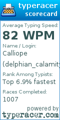Scorecard for user delphian_calamity