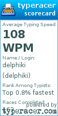 Scorecard for user delphiki