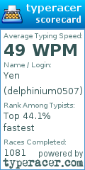 Scorecard for user delphinium0507