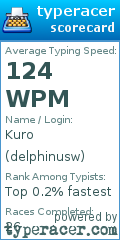Scorecard for user delphinusw