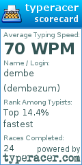 Scorecard for user dembezum