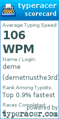 Scorecard for user demetriusthe3rd