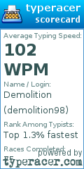 Scorecard for user demolition98