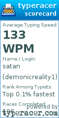 Scorecard for user demonicreality1
