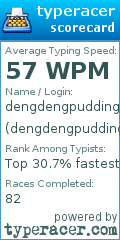 Scorecard for user dengdengpudding