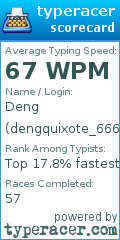 Scorecard for user dengquixote_666