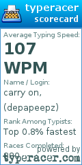 Scorecard for user depapeepz
