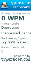 Scorecard for user depressed_cabbage