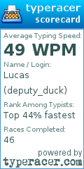 Scorecard for user deputy_duck