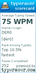 Scorecard for user der0