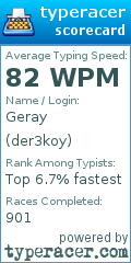 Scorecard for user der3koy