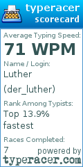 Scorecard for user der_luther