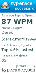 Scorecard for user derek.morris99@live.ca