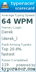 Scorecard for user derek_