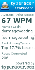 Scorecard for user dermagowooting