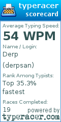 Scorecard for user derpsan